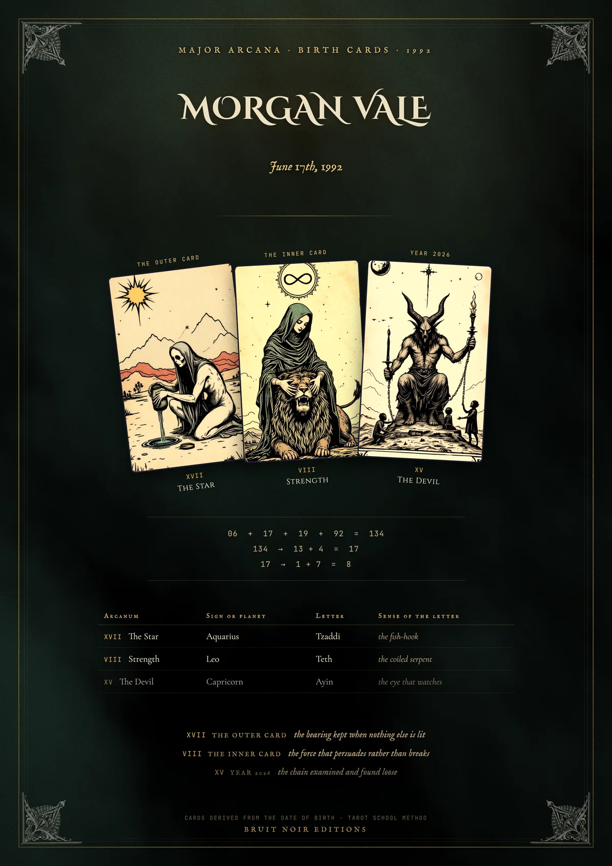 Natal Arcana