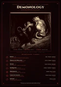 Demonology - A Hierarchy of Hell