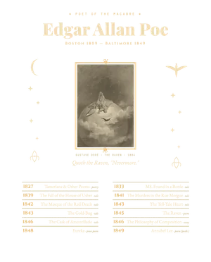 Edgar Allan Poe T-Shirt