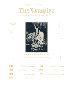 Vampire T-Shirt